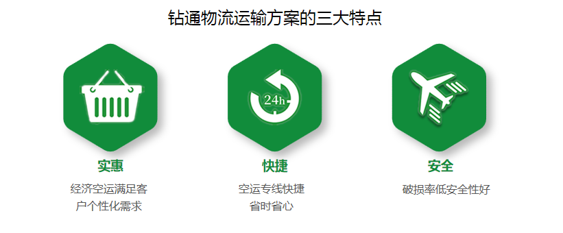 东莞优质迷你仓出租供应商