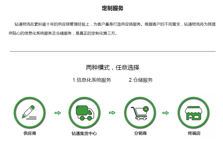 北京一站式京东入仓服务哪家好