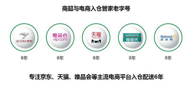 电商商超入仓 电商商超入仓